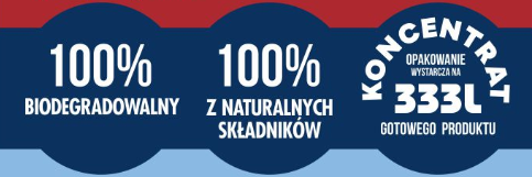 cechy-produktu-professional